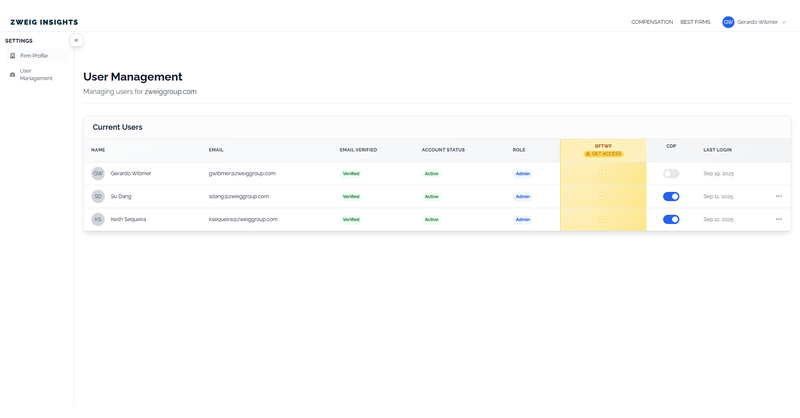User Management Dashboard