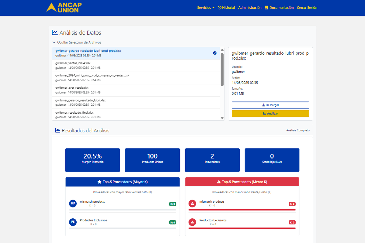 Admin/Excel Automation for Ancap