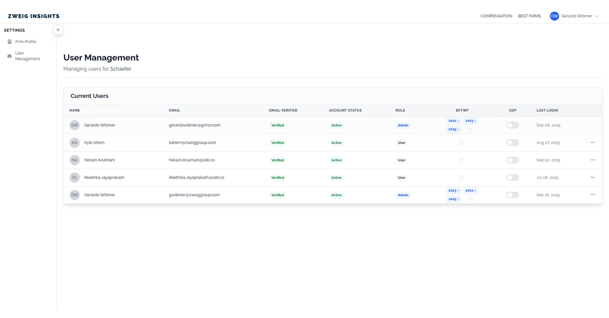 User Management Dashboard
