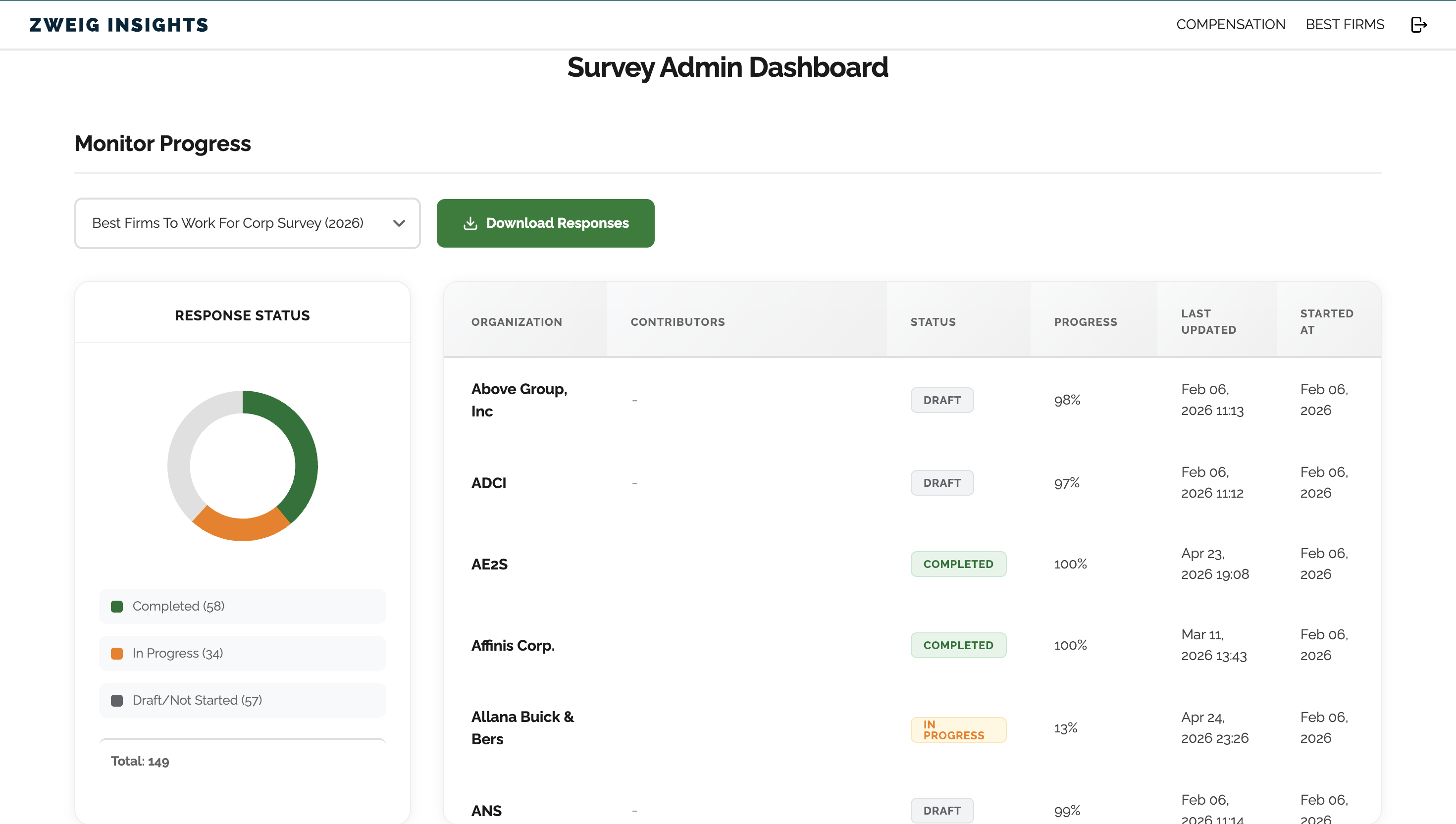 Corporate Survey